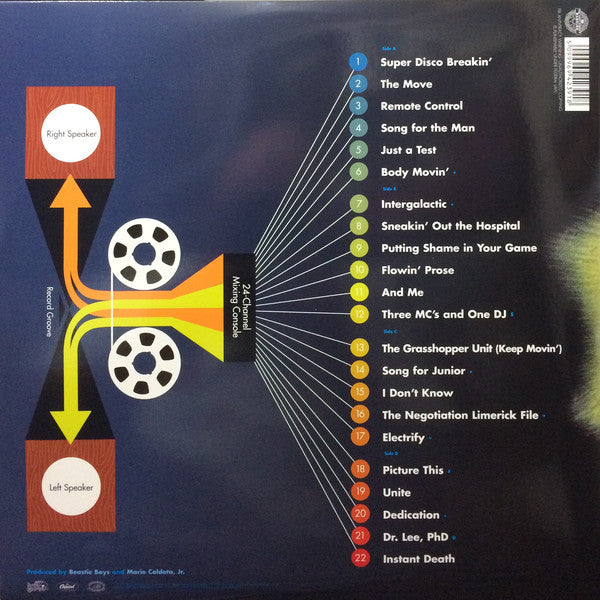 Beastie Boys - Hello Nasty 180 Gram 2x Vinyl LP Record
